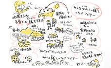 Community Nurse Company 株式会社のプレスリリース画像1