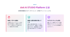 株式会社dottのプレスリリース画像6