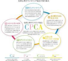 フリーランスPRのプレスリリース画像3