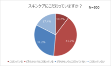 ボタニカル フォースPR事務局のプレスリリース画像7