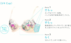 株式会社ワコールのプレスリリース画像9