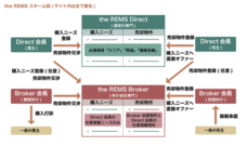 オーベラス・ジャパン株式会社のプレスリリース画像1