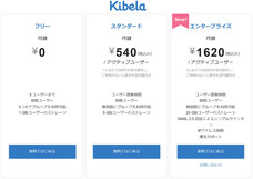 株式会社ビットジャーニーのプレスリリース画像1