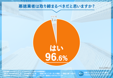 株式会社日経フィナンシャルトライのプレスリリース画像2