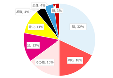 デジタルレクリム株式会社のプレスリリース15