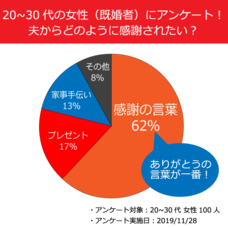 デジタルレクリム株式会社のプレスリリース画像2