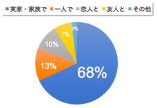 デジタルレクリム株式会社のプレスリリース画像1