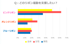 デジタルレクリム株式会社のプレスリリース画像1