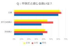 デジタルレクリム株式会社のプレスリリース画像1