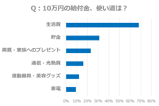 デジタルレクリム株式会社のプレスリリース画像1