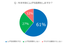 デジタルレクリム株式会社のプレスリリース画像1