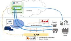 株式会社ボイドルーターシステムズのプレスリリース画像1