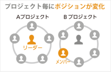 株式会社エグゼクティブのプレスリリース画像1