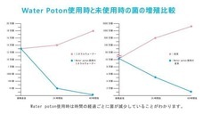 一般社団法人ビジネス共創協会のプレスリリース画像9