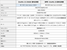 株式会社テックワンのプレスリリース画像4