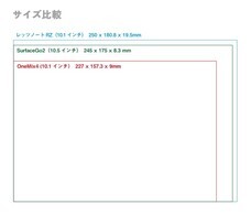 株式会社テックワンのプレスリリース画像2
