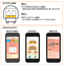 有志団体マッシュルームマニアのプレスリリース画像2