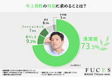 株式会社T-ブレイスウエストのプレスリリース画像2