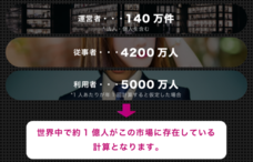 アドエンターグループ株式会社のプレスリリース画像5