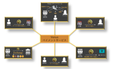 アドエンターグループ株式会社のプレスリリース画像6