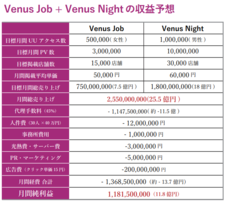 アドエンターグループ株式会社のプレスリリース画像4
