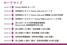 アドエンターグループ株式会社のプレスリリース画像5