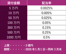 アドエンターグループ株式会社のプレスリリース画像1