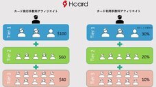 アドエンターグループ株式会社のプレスリリース画像1