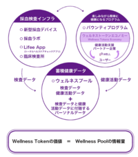 アドエンターグループ株式会社のプレスリリース画像5