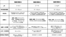 アドエンターグループ株式会社のプレスリリース画像1
