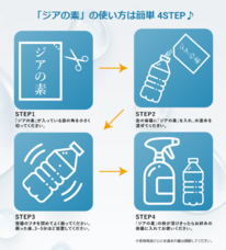 アドエンターグループ株式会社のプレスリリース画像9
