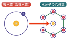 アドエンターグループ株式会社のプレスリリース画像5