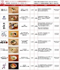 東京ステーション開発株式会社のプレスリリース画像1