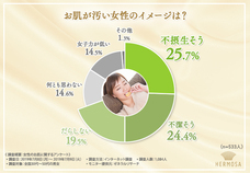 PAPパザパ株式会社のプレスリリース画像2