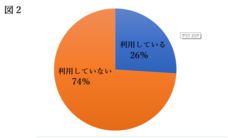 モズエンタープライズ株式会社のプレスリリース画像2