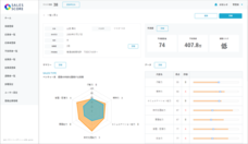 オルグロー株式会社のプレスリリース画像3