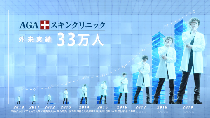 Dr Gacktからの新提言 Aga 薄毛 に男女はない Gacktさん出演の新cm第3弾 19年7月4日 木 よりoa開始 Agaスキンクリニック 新宿駅前院のプレスリリース