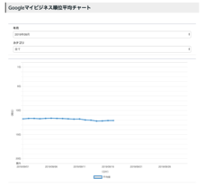 株式会社トライハッチのプレスリリース画像2