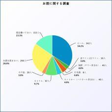 YESNEWSのプレスリリース画像2