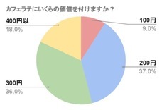 YESNEWSのプレスリリース画像3