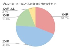 YESNEWSのプレスリリース画像2