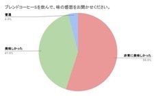 YESNEWSのプレスリリース画像4