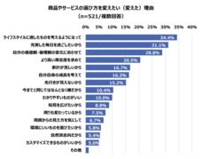 YESNEWSのプレスリリース画像15