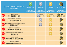 YESNEWSのプレスリリース画像2