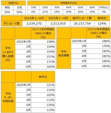 YESNEWSのプレスリリース画像2