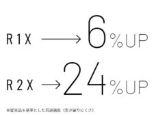 ブリヂストンサイクル株式会社のプレスリリース画像4