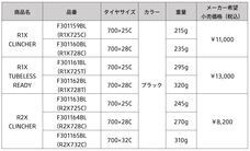 ブリヂストンサイクル株式会社のプレスリリース画像8