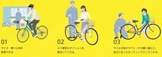 ブリヂストンサイクル株式会社のプレスリリース画像2