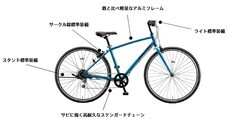 ブリヂストンサイクル株式会社のプレスリリース画像4