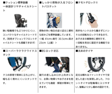 ブリヂストンサイクル株式会社のプレスリリース画像9